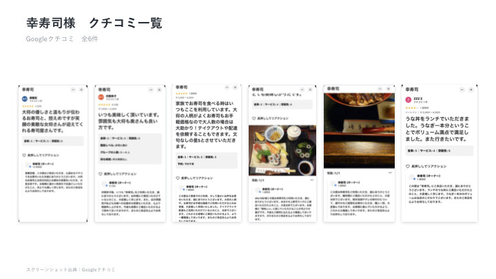 導入店舗のGoogleクチコミ一覧のサムネイル