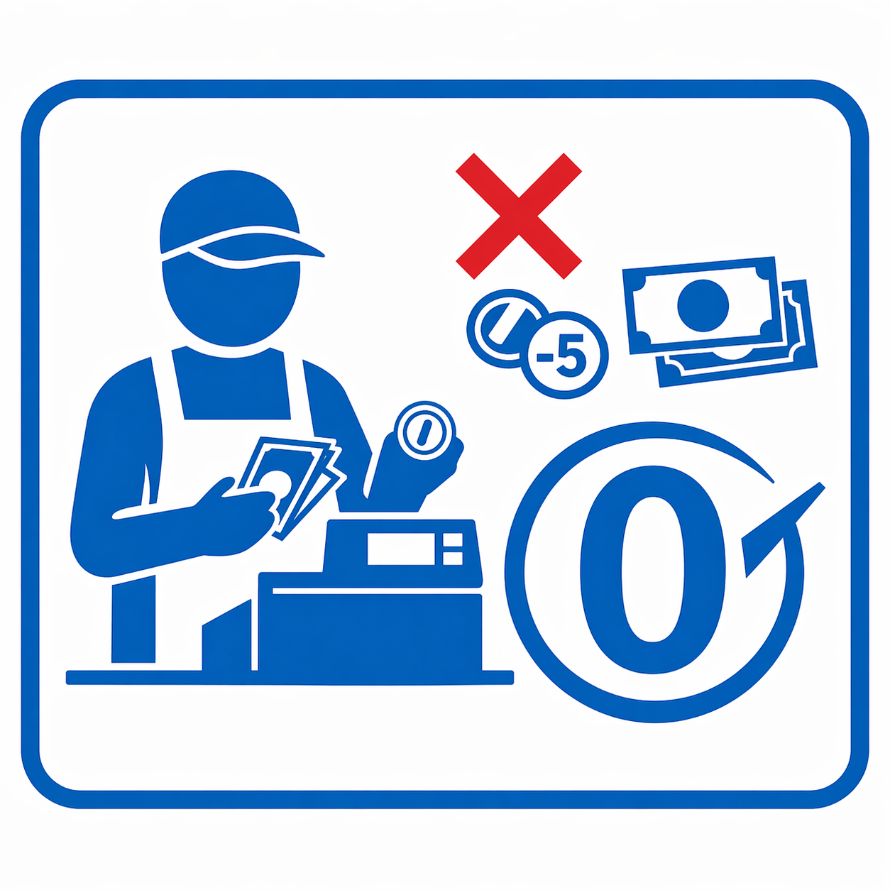 釣銭ミス・違算ゼロのイメージ